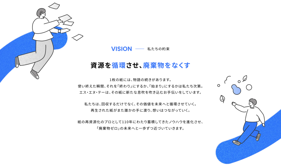 エス・エヌ・テーの理念である「資源を循環させ、廃棄物をなくす」を表現した部分。