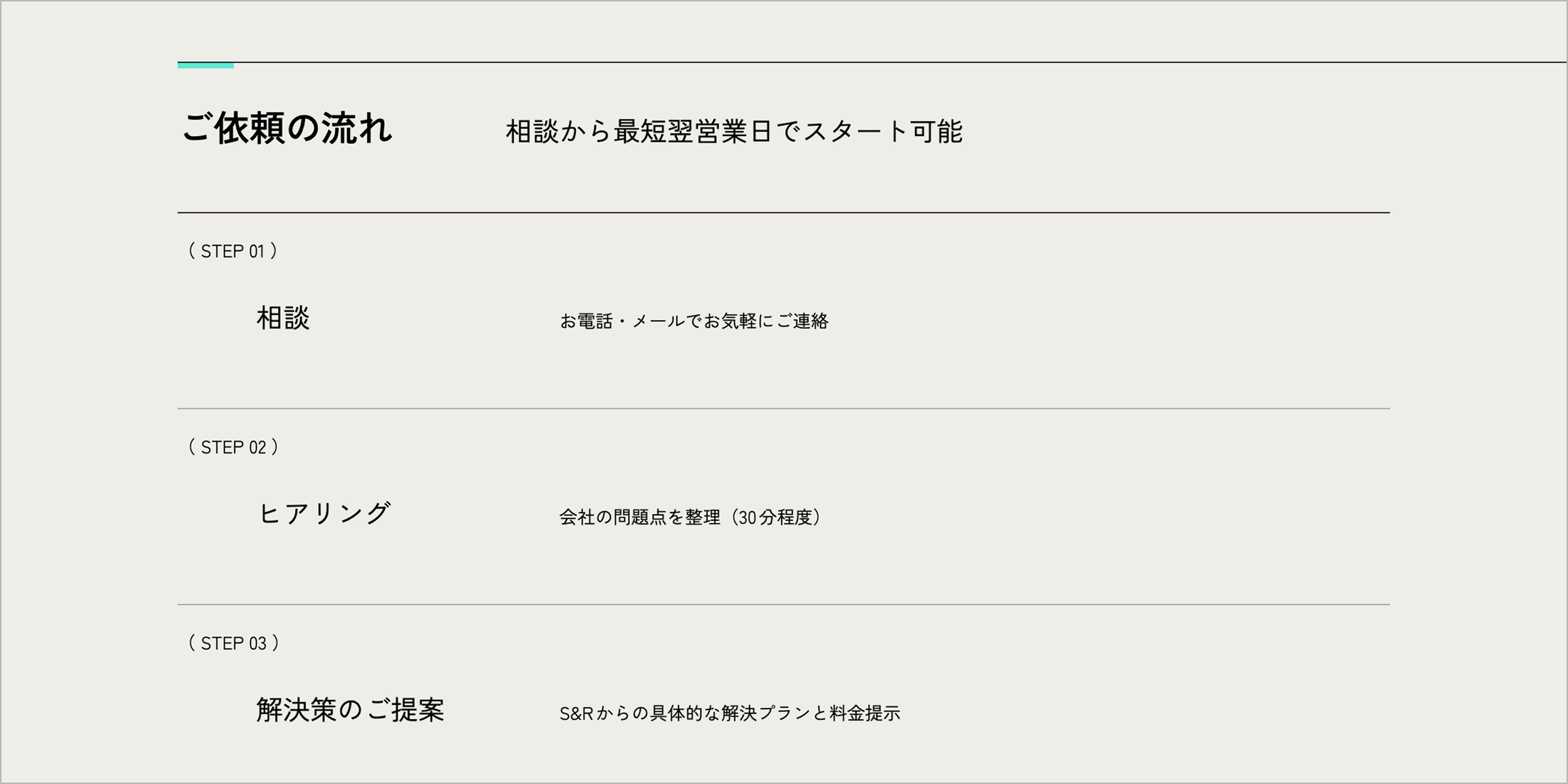 サービスページのご依頼の流れの部分